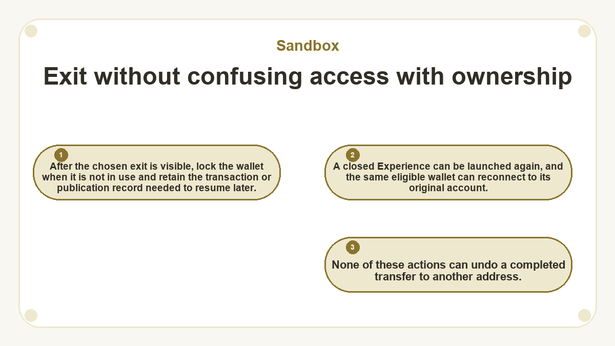 Exit without confusing access with ownership: After the chosen exit is visible, lock the wallet when it is not in use and retain the transaction or publication record needed to resume later.; A closed Experience can be launched again, and the same eligible wallet can reconnect to its original account.; None of these actions can undo a completed transfer to another address.